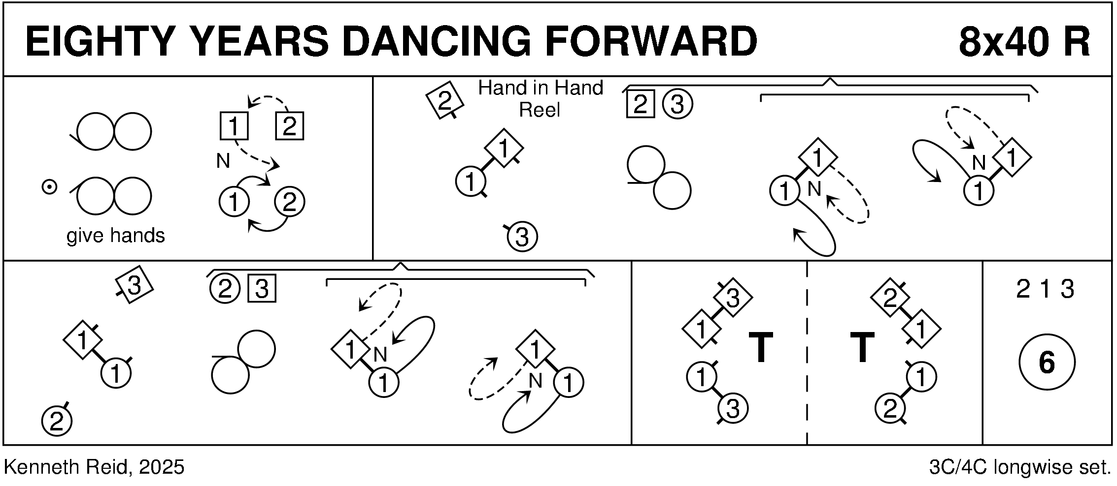 Eighty Years Dancing Forward Keith Rose's Diagram
