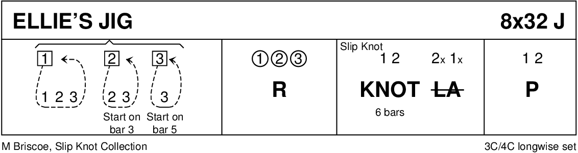 Ellie's Jig Keith Rose's Diagram