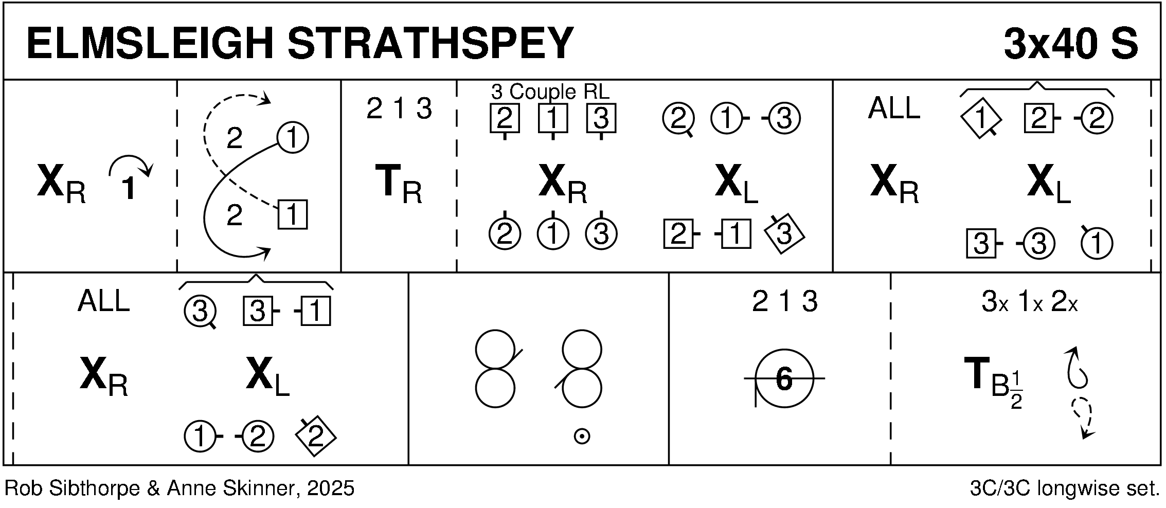Elmsleigh Strathspey Keith Rose's Diagram