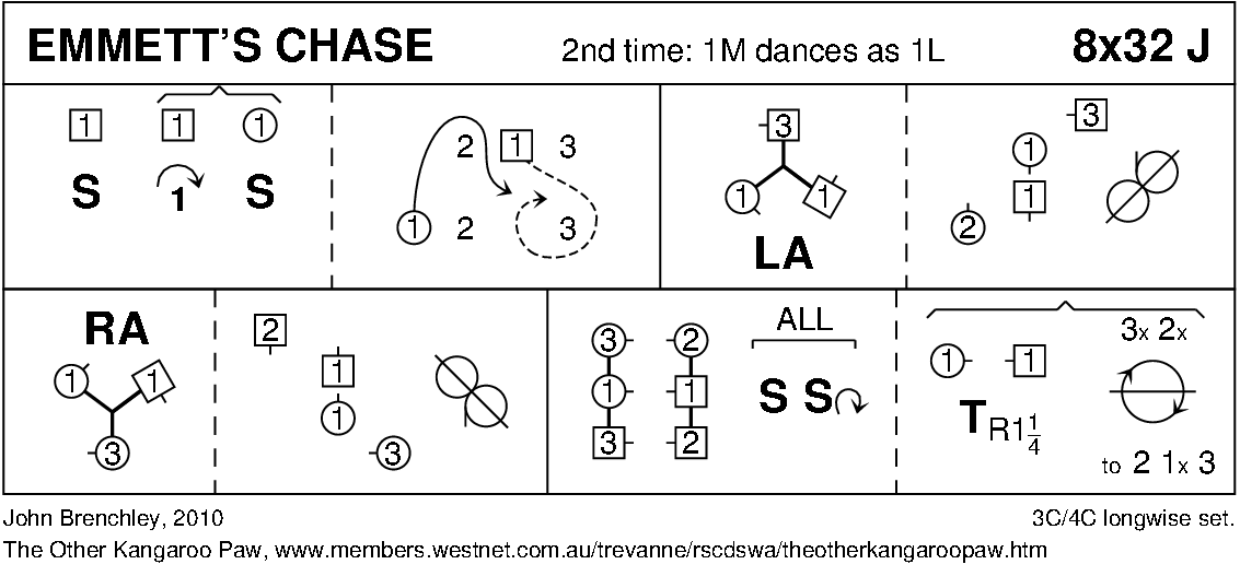 Emmett's Chase Keith Rose's Diagram