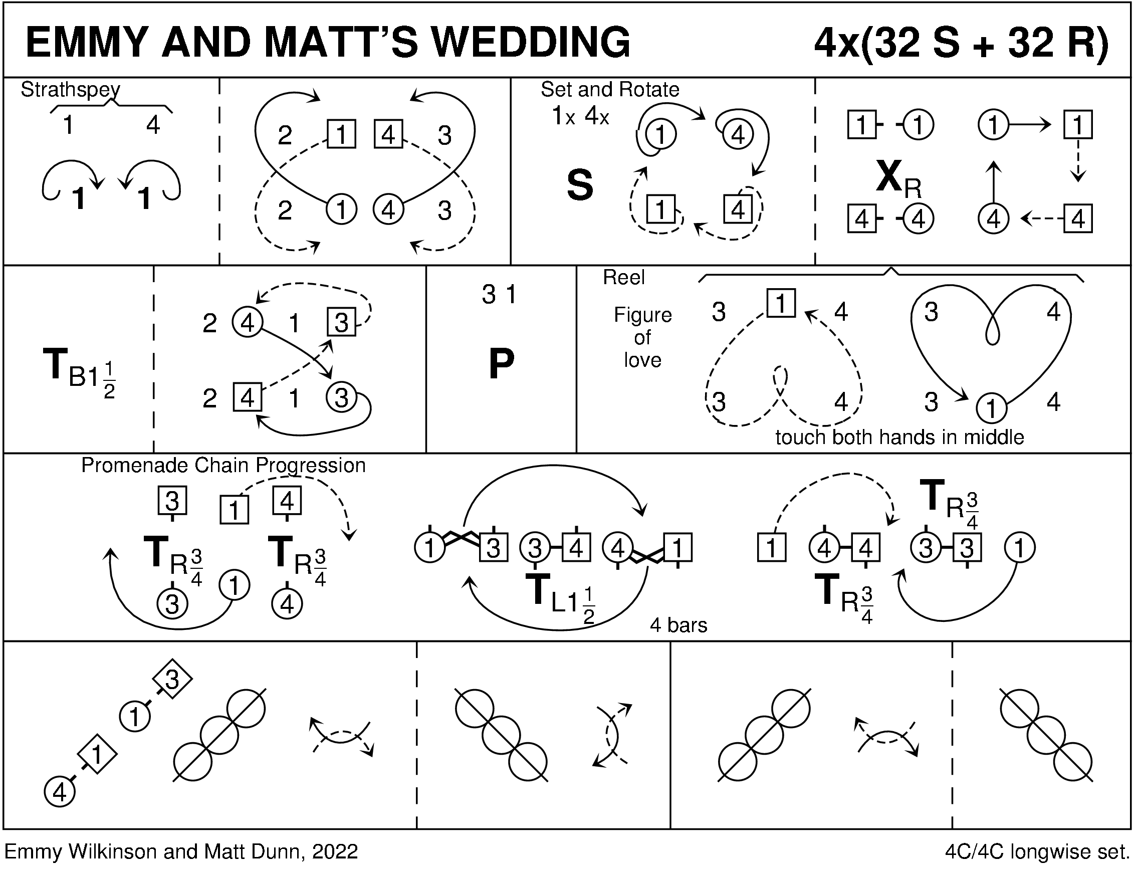 Emmy And Matt's Wedding Keith Rose's Diagram
