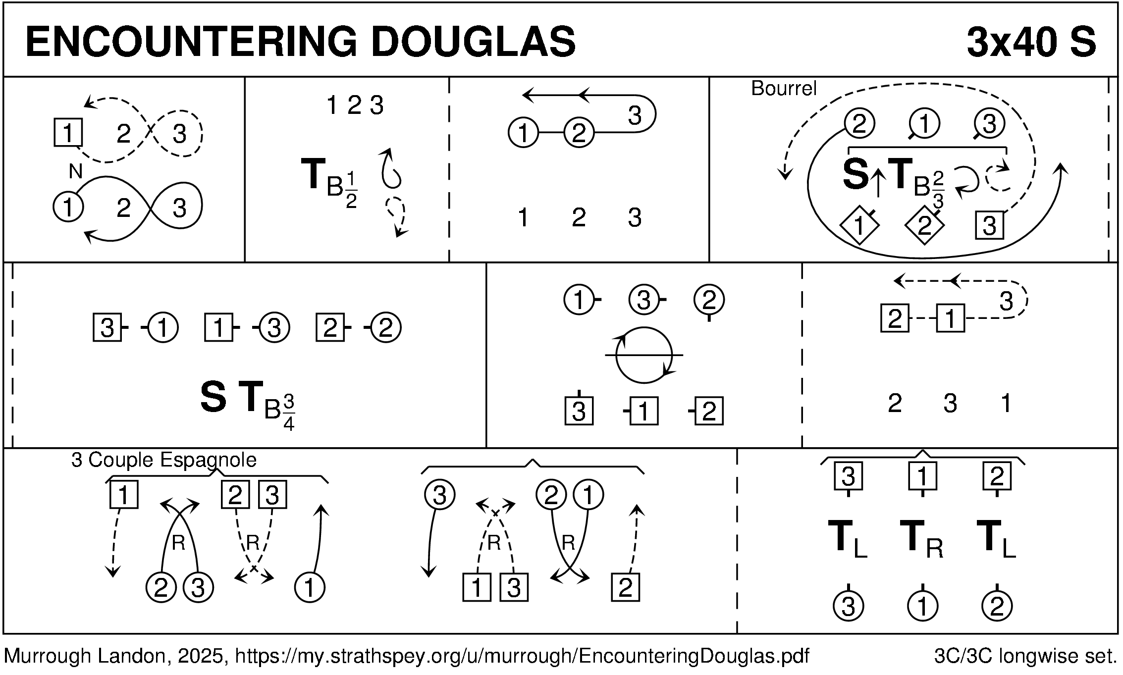 Encountering Douglas Keith Rose's Diagram