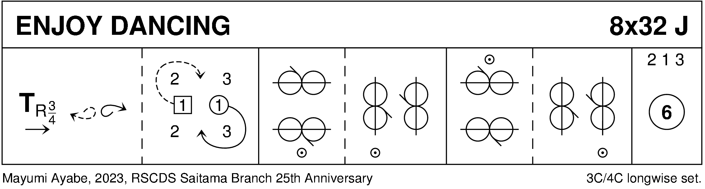 Enjoy Dancing Keith Rose's Diagram
