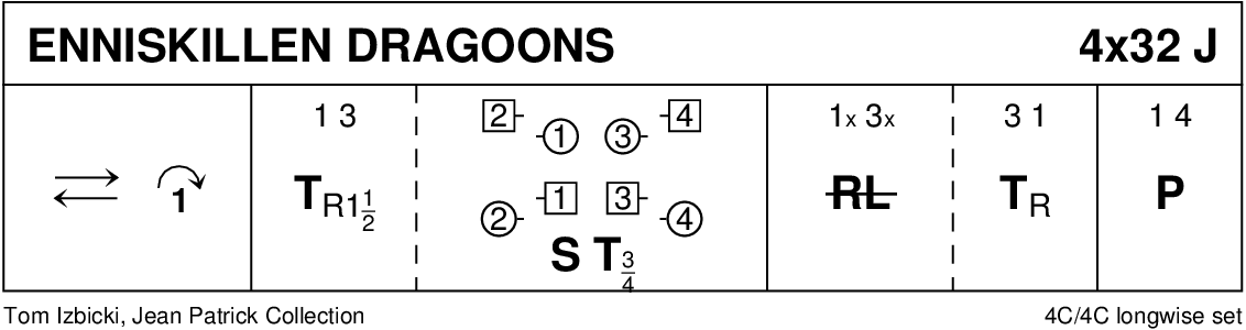 Enniskillen Dragoons Keith Rose's Diagram