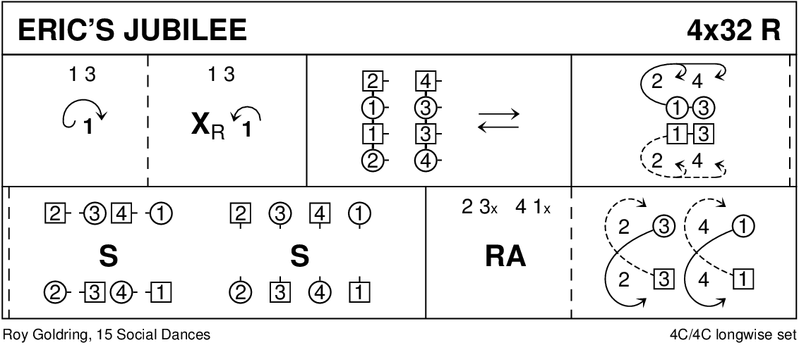 Eric's Jubilee Keith Rose's Diagram