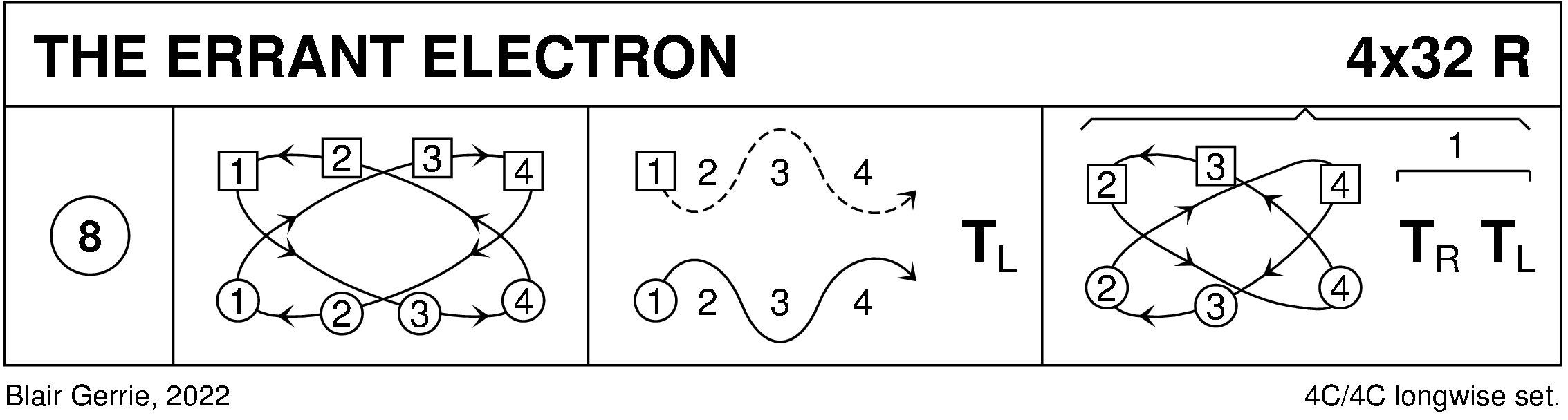The Errant Electron Keith Rose's Diagram