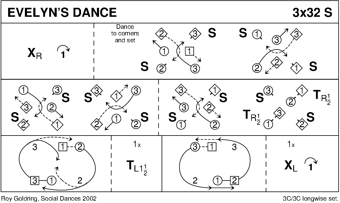 Evelyn's Dance Keith Rose's Diagram