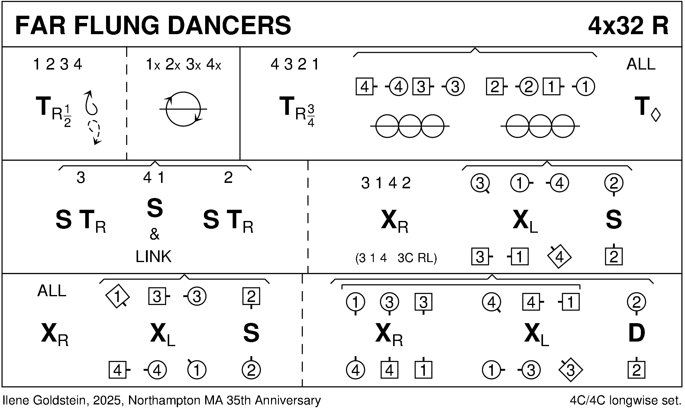 Far Flung Dancers Keith Rose's Diagram