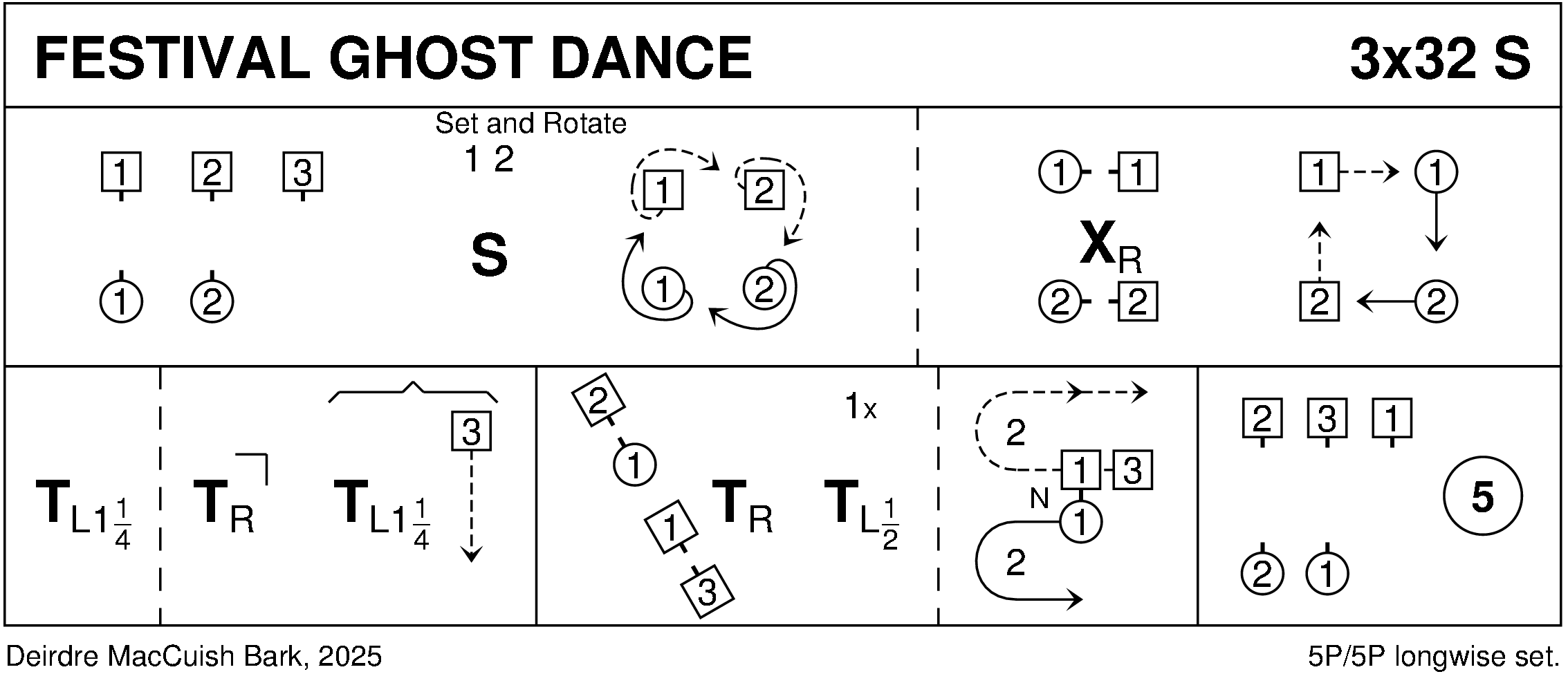 Festival Ghost Dance Keith Rose's Diagram