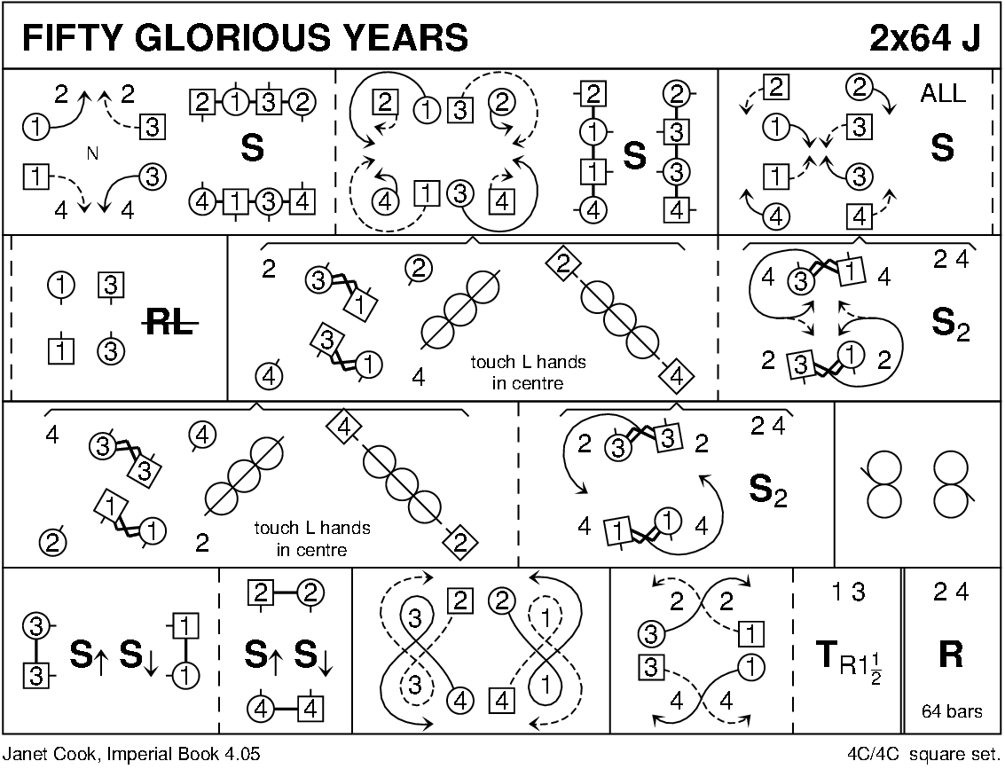 Fifty Glorious Years Keith Rose's Diagram