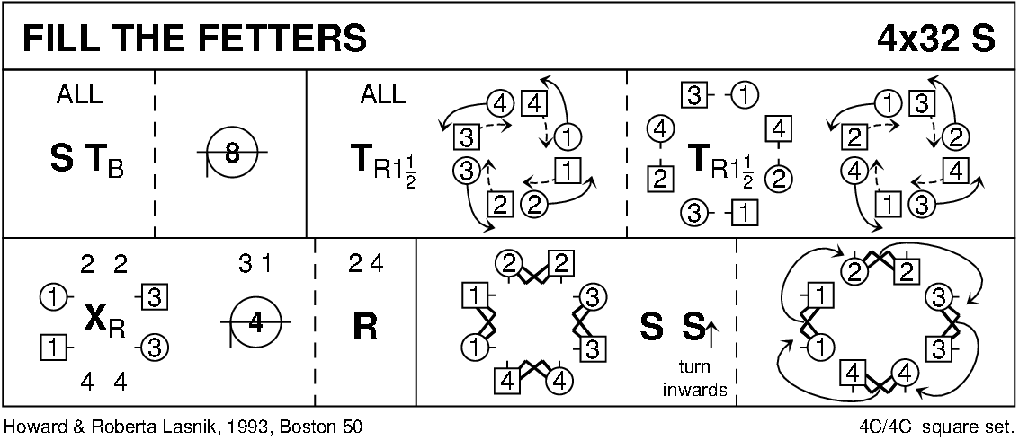 Fill The Fetters Keith Rose's Diagram