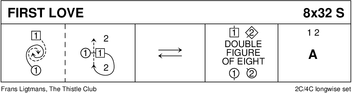 First Love (Ligtmans) Keith Rose's Diagram