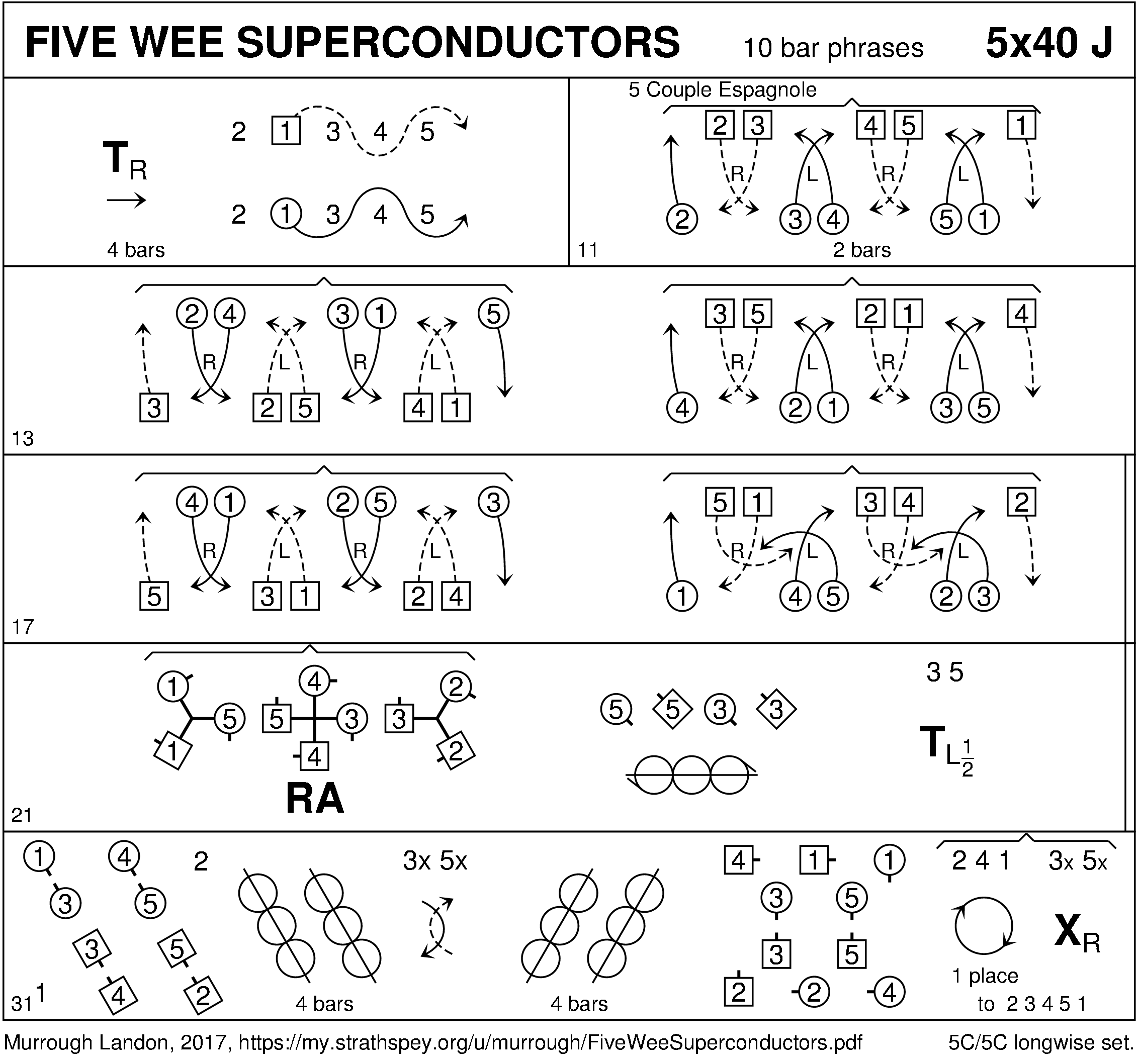 Five Wee Superconductors Keith Rose's Diagram