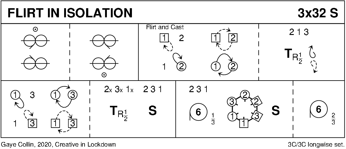 Flirt In Isolation Keith Rose's Diagram