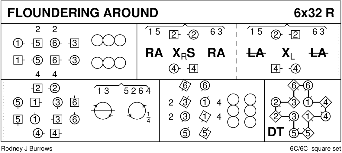Floundering Around, Scottish Country Dance Instructions