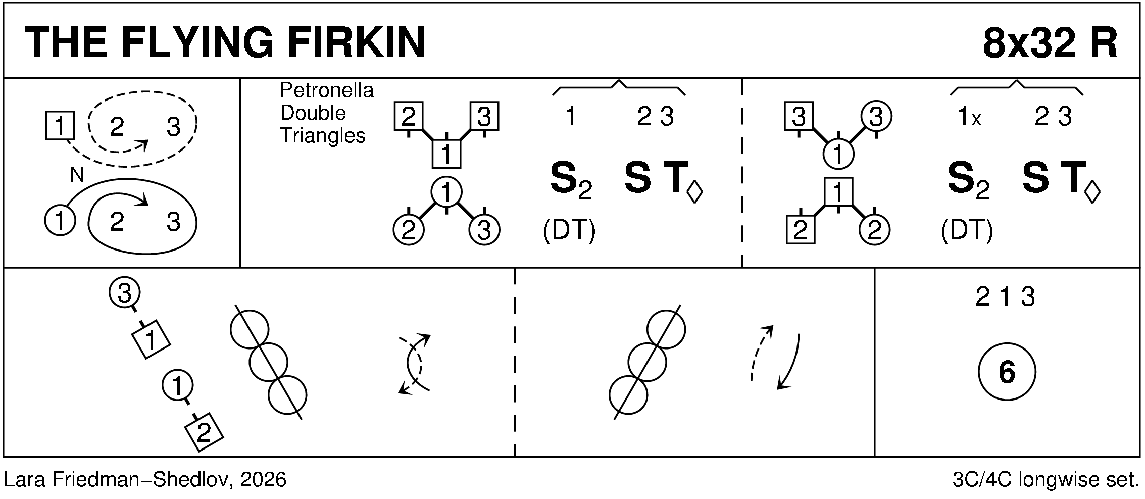 The Flying Firkin Keith Rose's Diagram