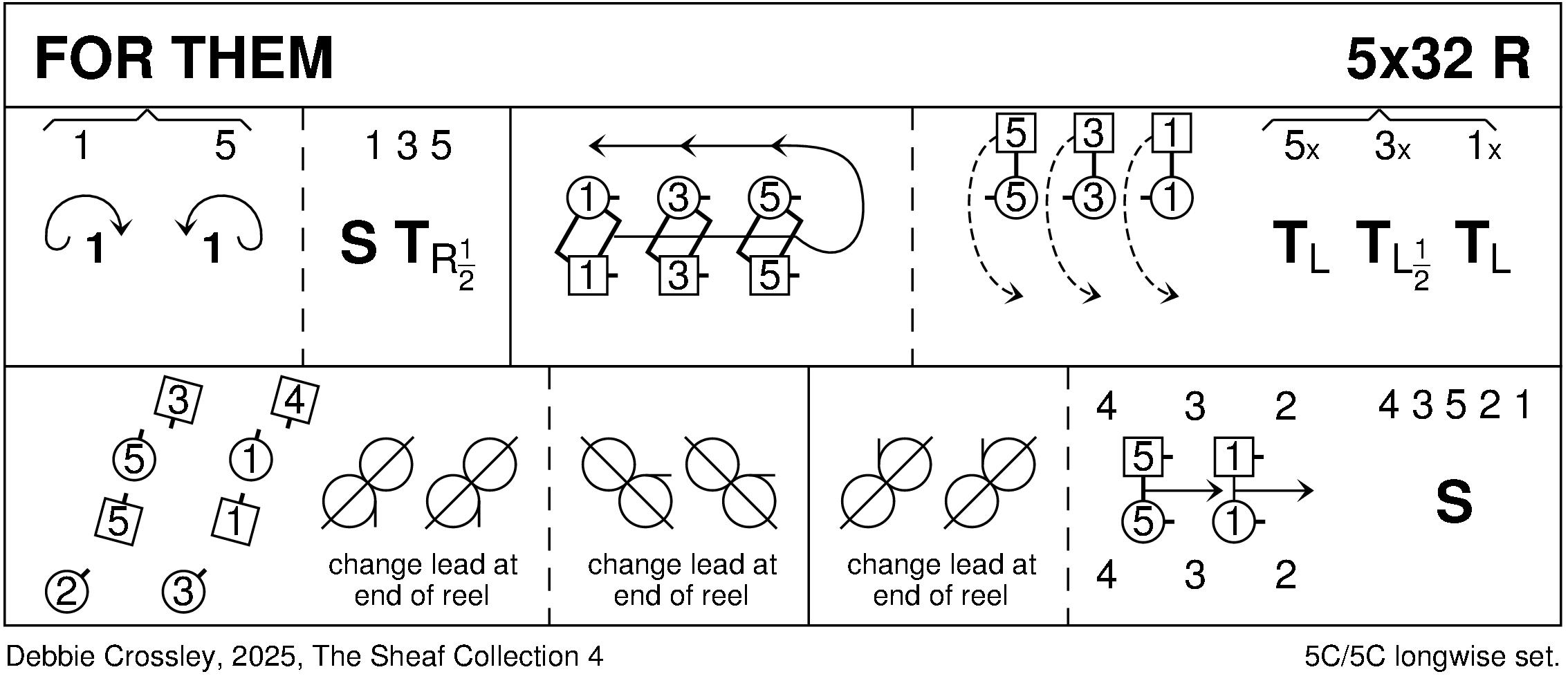 For Them Keith Rose's Diagram