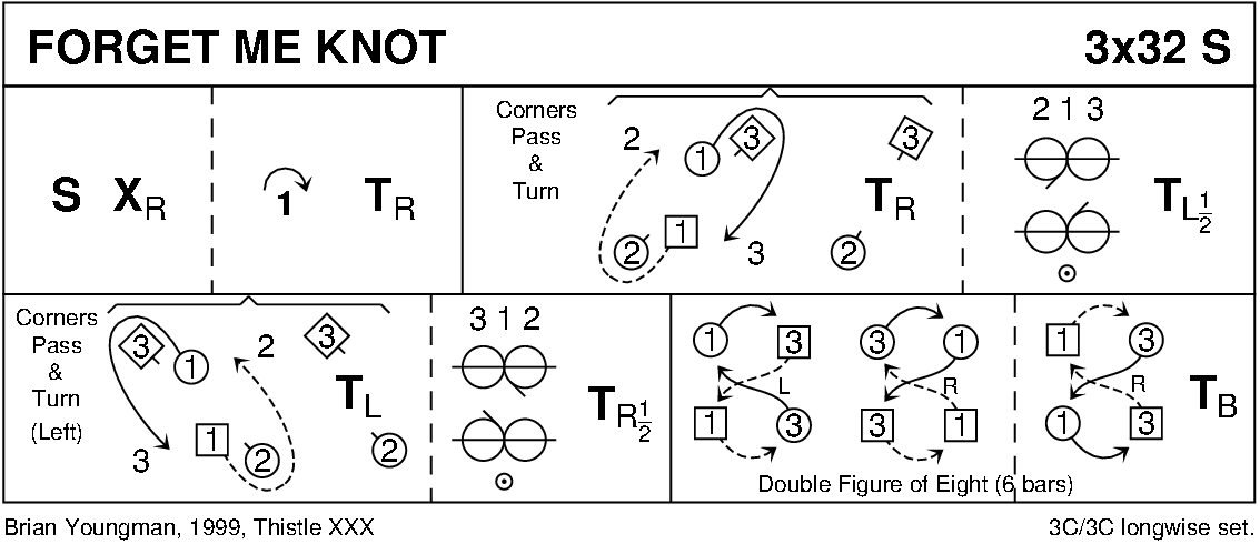 Forget Me Knot (Youngman) Keith Rose's Diagram