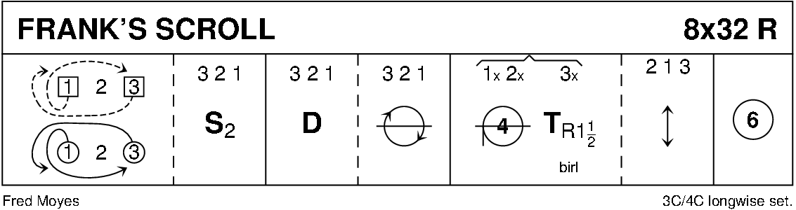 Frank's Scroll Keith Rose's Diagram