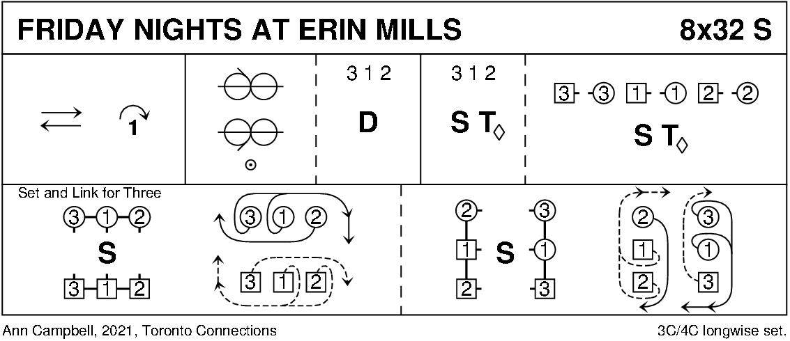 Friday Nights At Erin Mills Keith Rose's Diagram