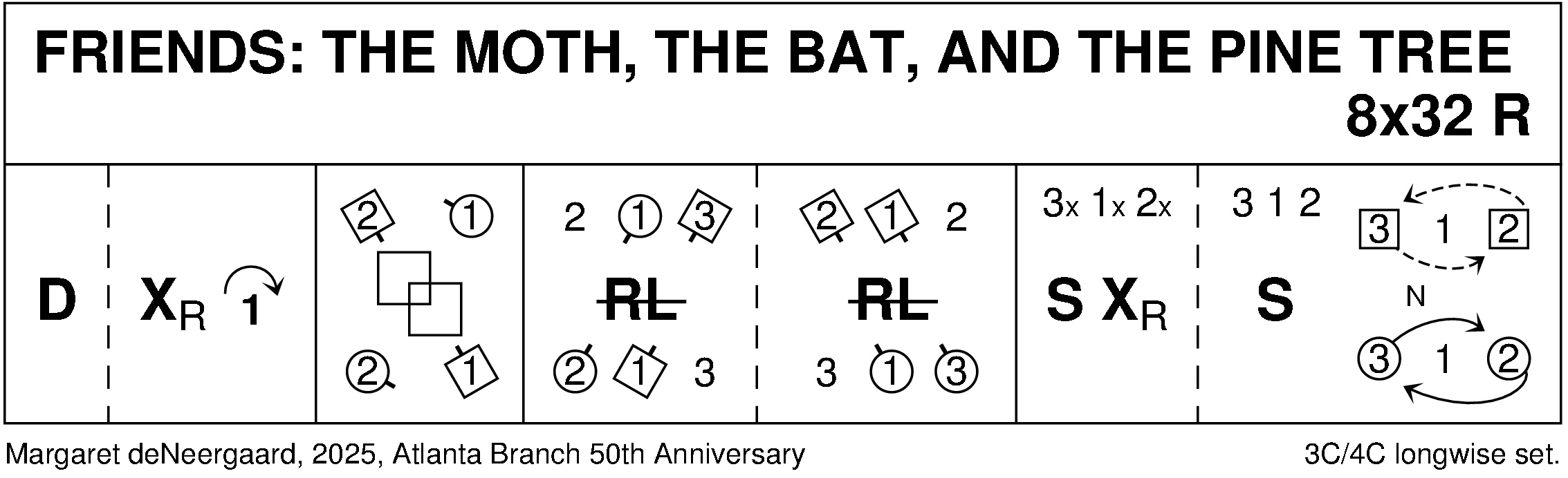 Friends: The Moth, The Bat And The Pine Tree Keith Rose's Diagram