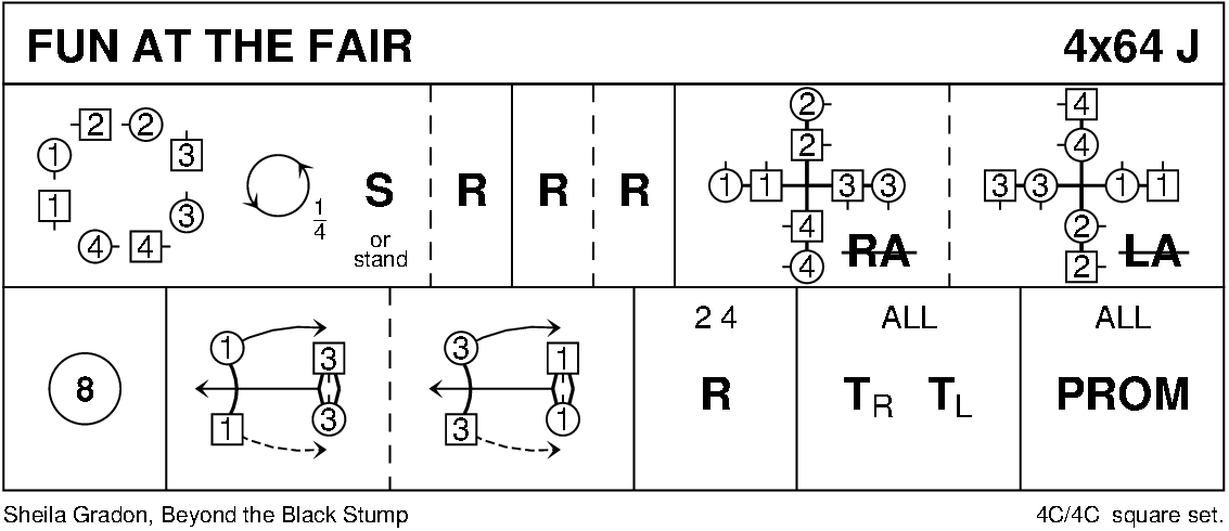 Fun At The Fair Keith Rose's Diagram