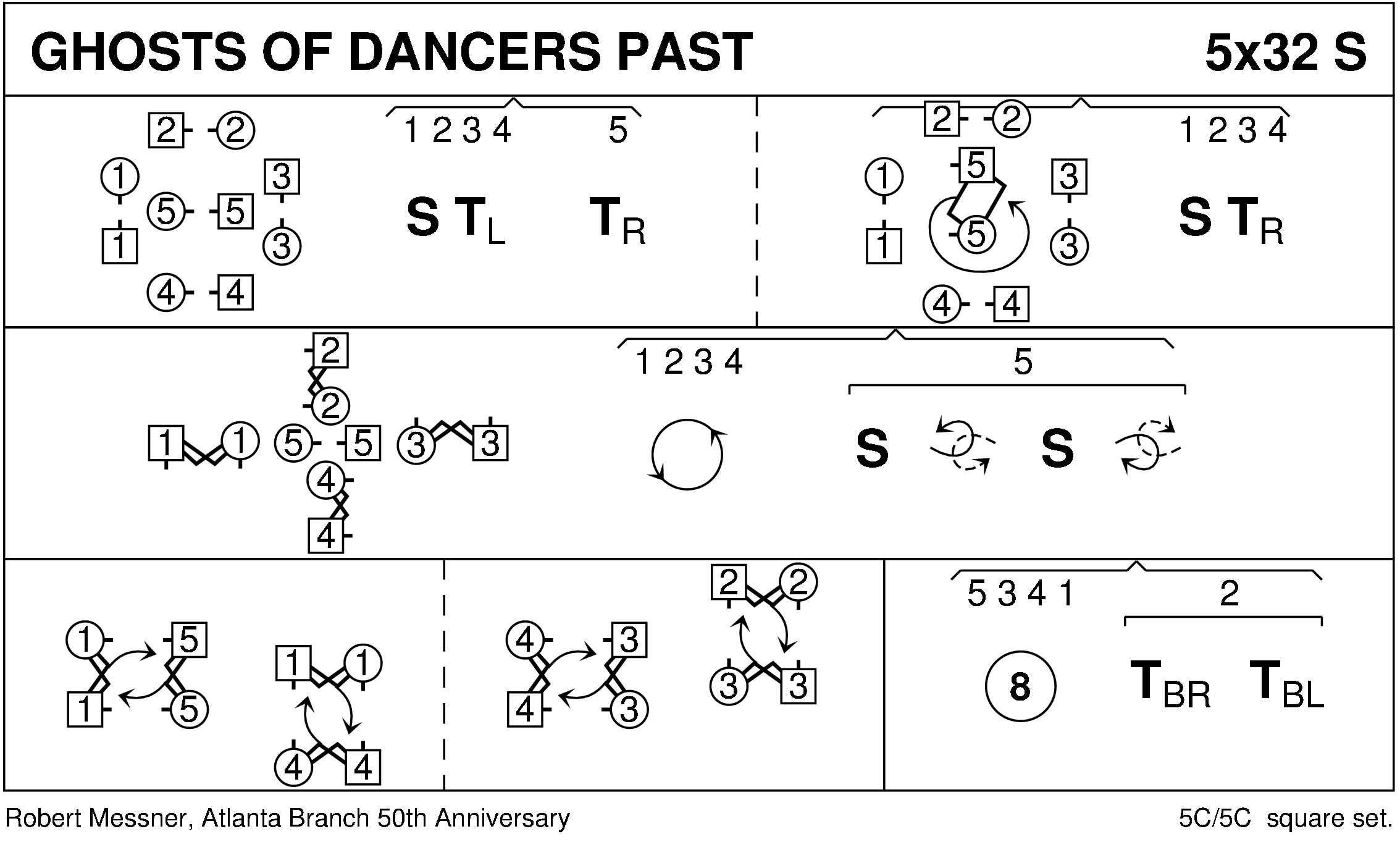 Ghosts Of Dancers Past Keith Rose's Diagram