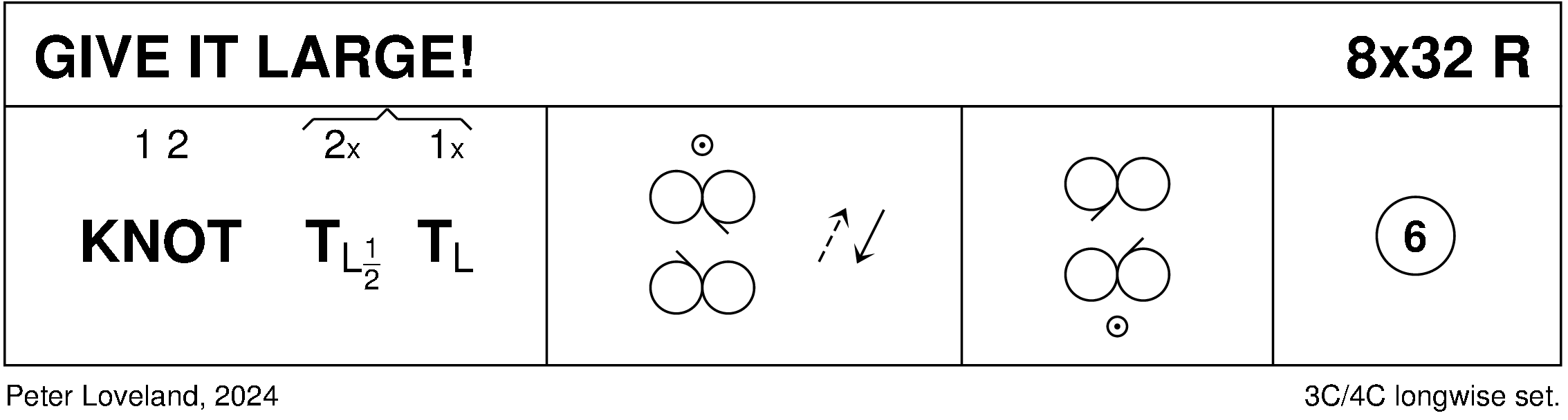 Give It Large Keith Rose's Diagram