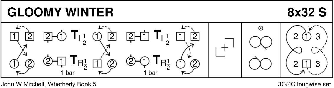 Gloomy Winter (Mitchell) Keith Rose's Diagram