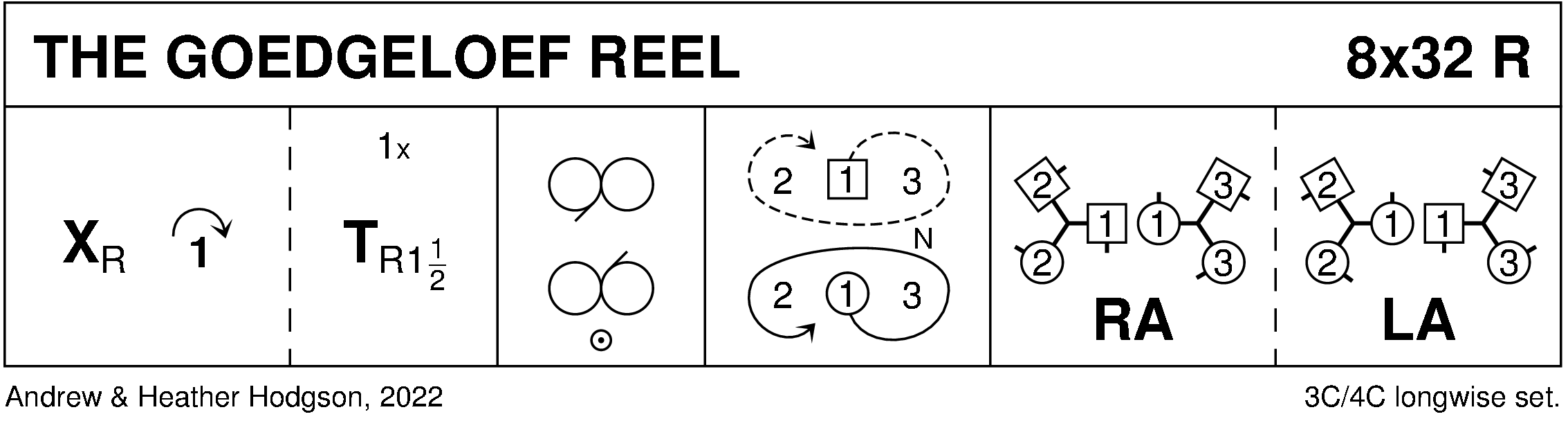 The Goedgeloef Reel Keith Rose's Diagram