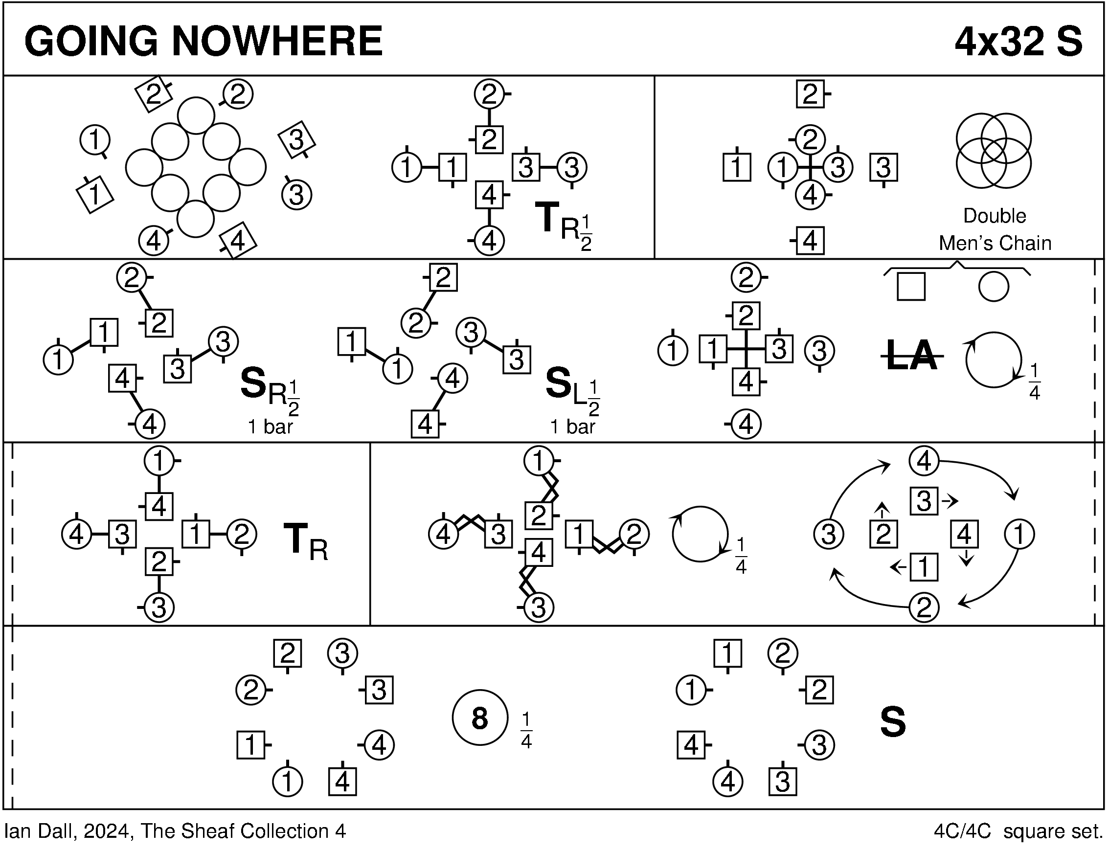 Going Nowhere Keith Rose's Diagram