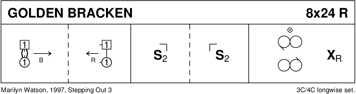 Golden Bracken (24 bar version) Keith Rose's Diagram