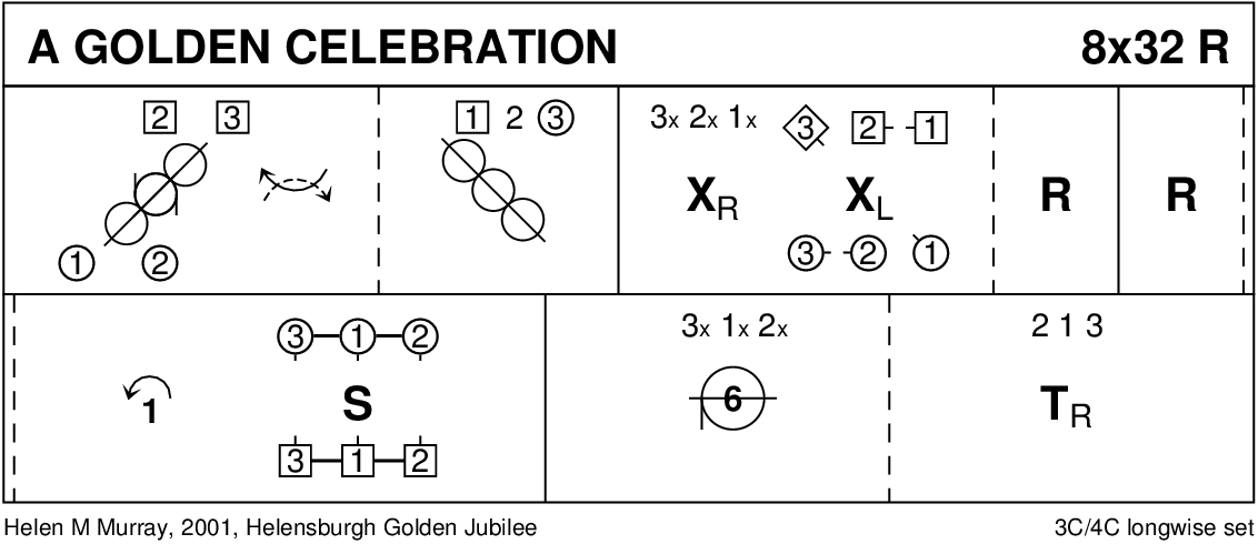 A Golden Celebration (Murray) Keith Rose's Diagram