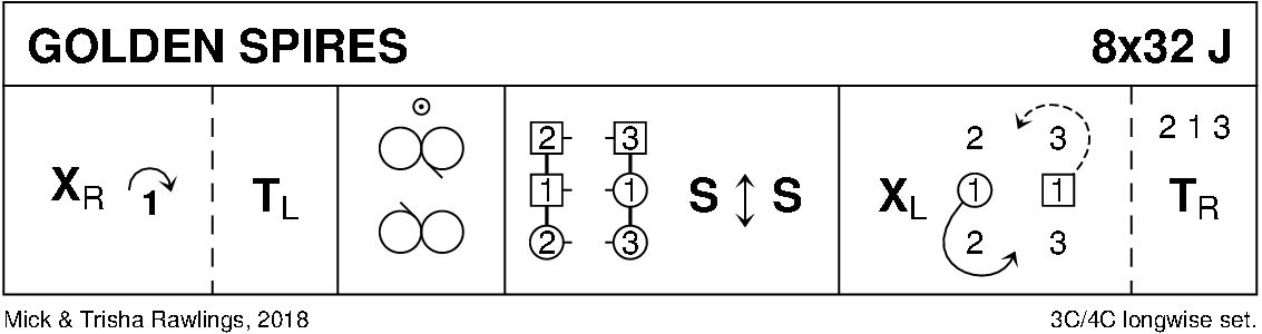 Golden Spires Keith Rose's Diagram