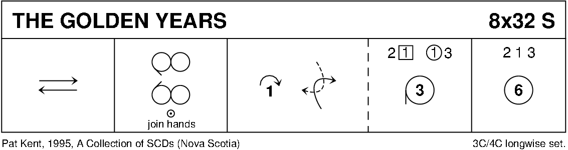 The Golden Years (Kent) Keith Rose's Diagram