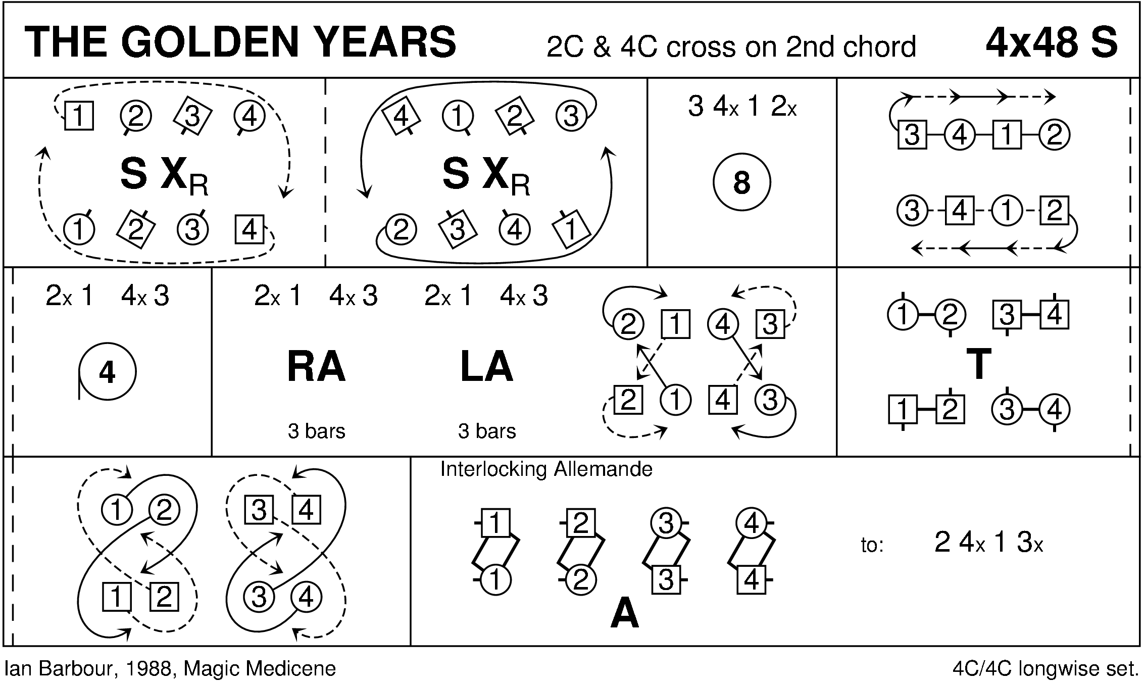 The Golden Years (Barbour) Keith Rose's Diagram