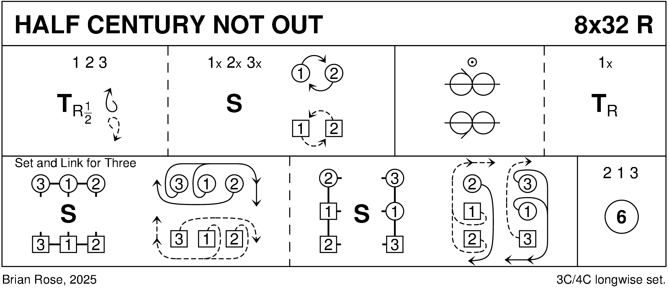 Half Century Not Out Keith Rose's Diagram