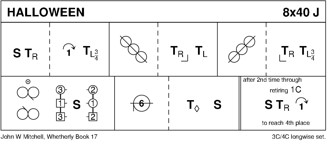 Hallowe'en (Mitchell) Keith Rose's Diagram