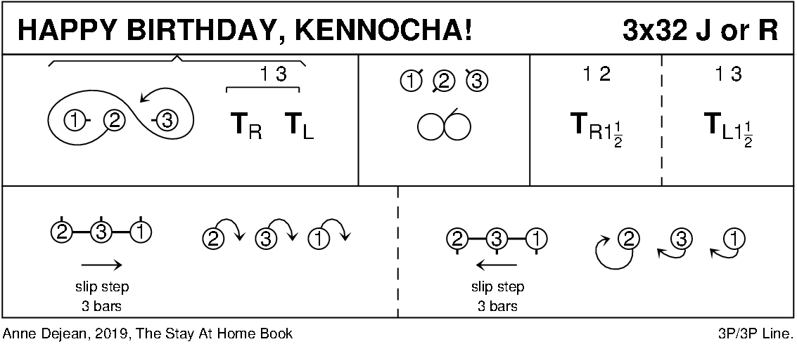 Happy Birthday, Kennocha! Keith Rose's Diagram