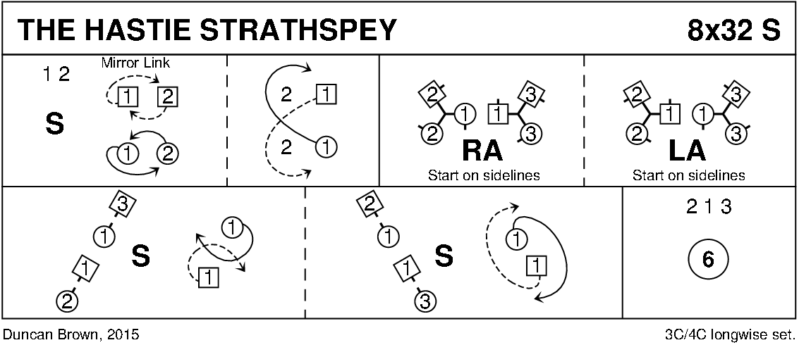 The Hastie Strathspey Keith Rose's Diagram