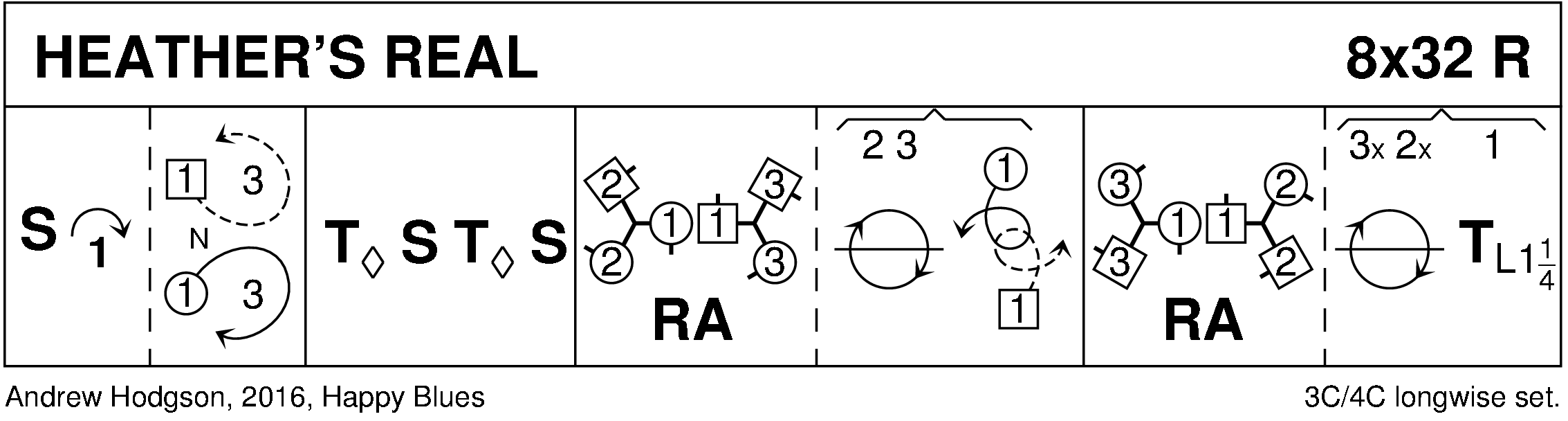 Heather's Real Keith Rose's Diagram