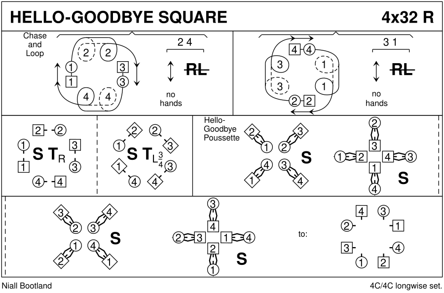 Hello-Goodbye Square Keith Rose's Diagram