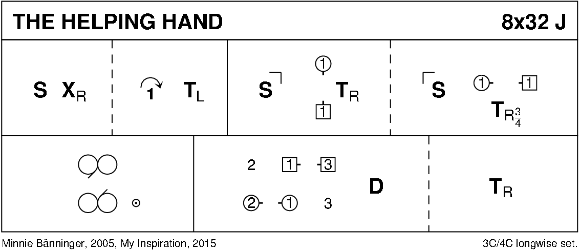 The Helping Hand Keith Rose's Diagram