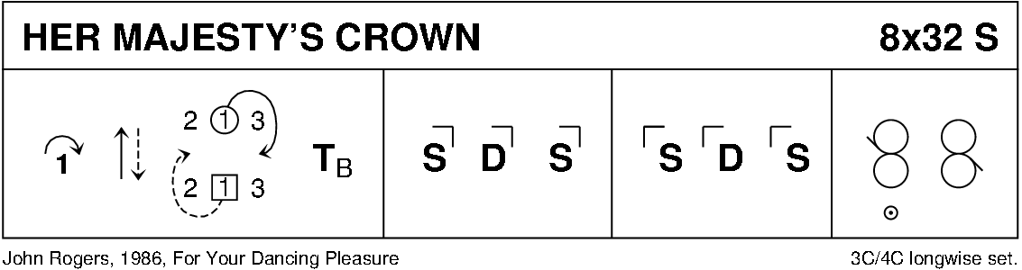 Her Majesty's Crown Keith Rose's Diagram
