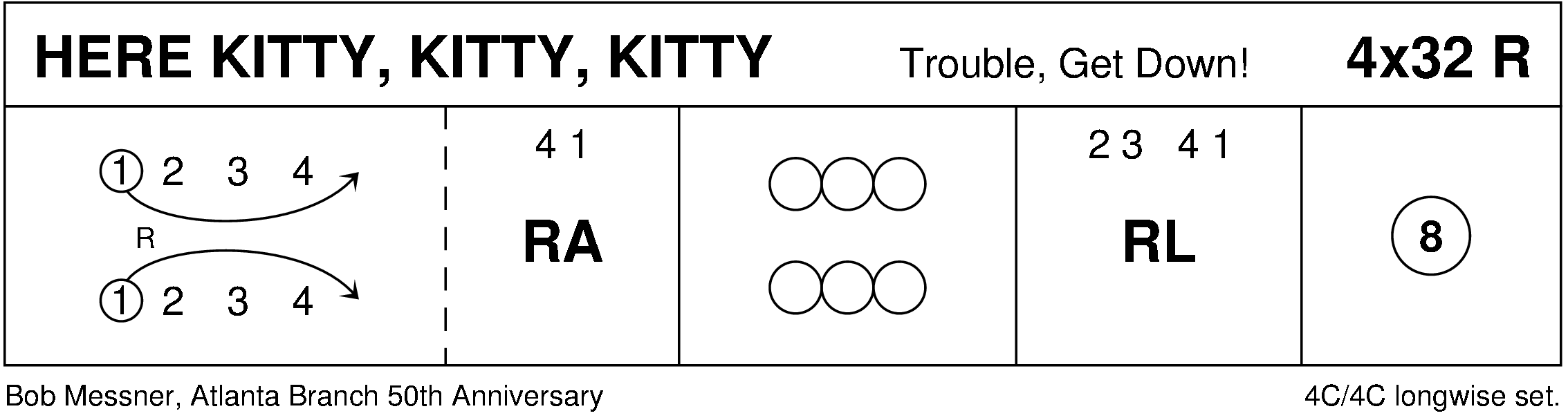 Here Kitty, Kitty, Kitty Keith Rose's Diagram