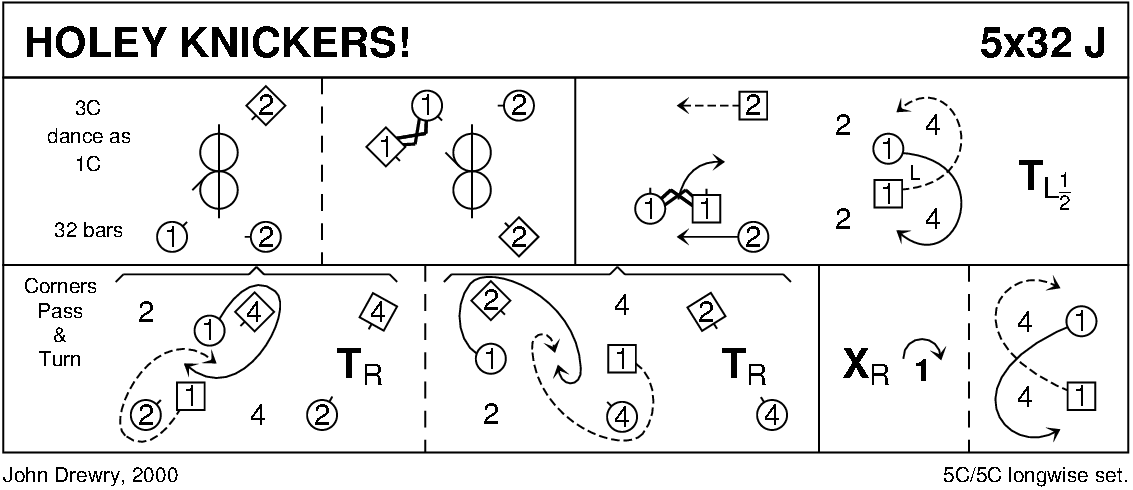 Holey Knickers Keith Rose's Diagram