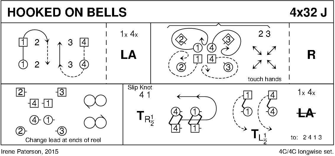 Hooked On Bells Keith Rose's Diagram