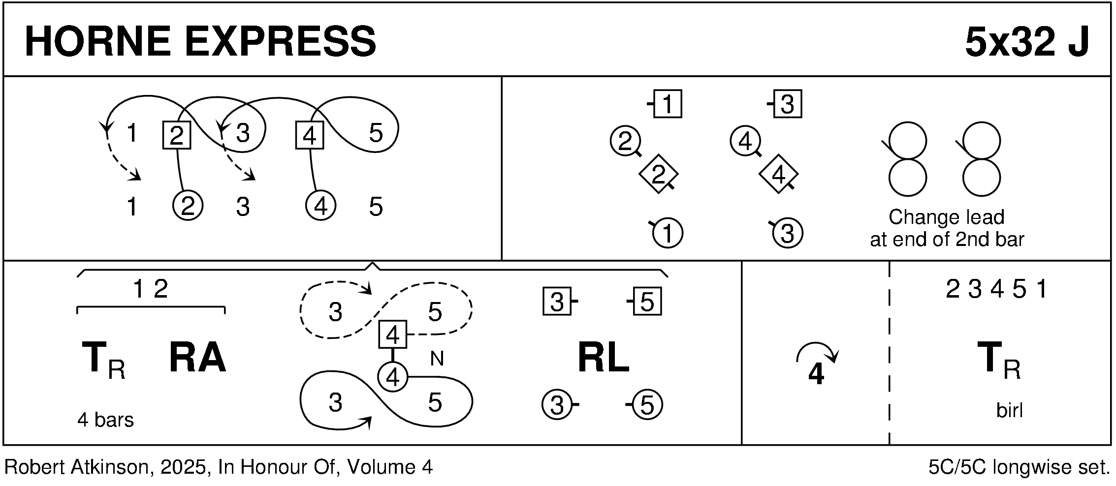 Horne Express Keith Rose's Diagram