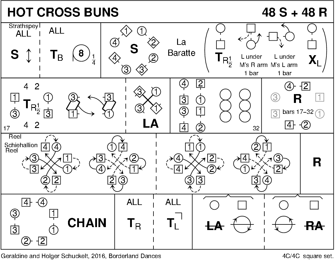 Hot Cross Buns Keith Rose's Diagram