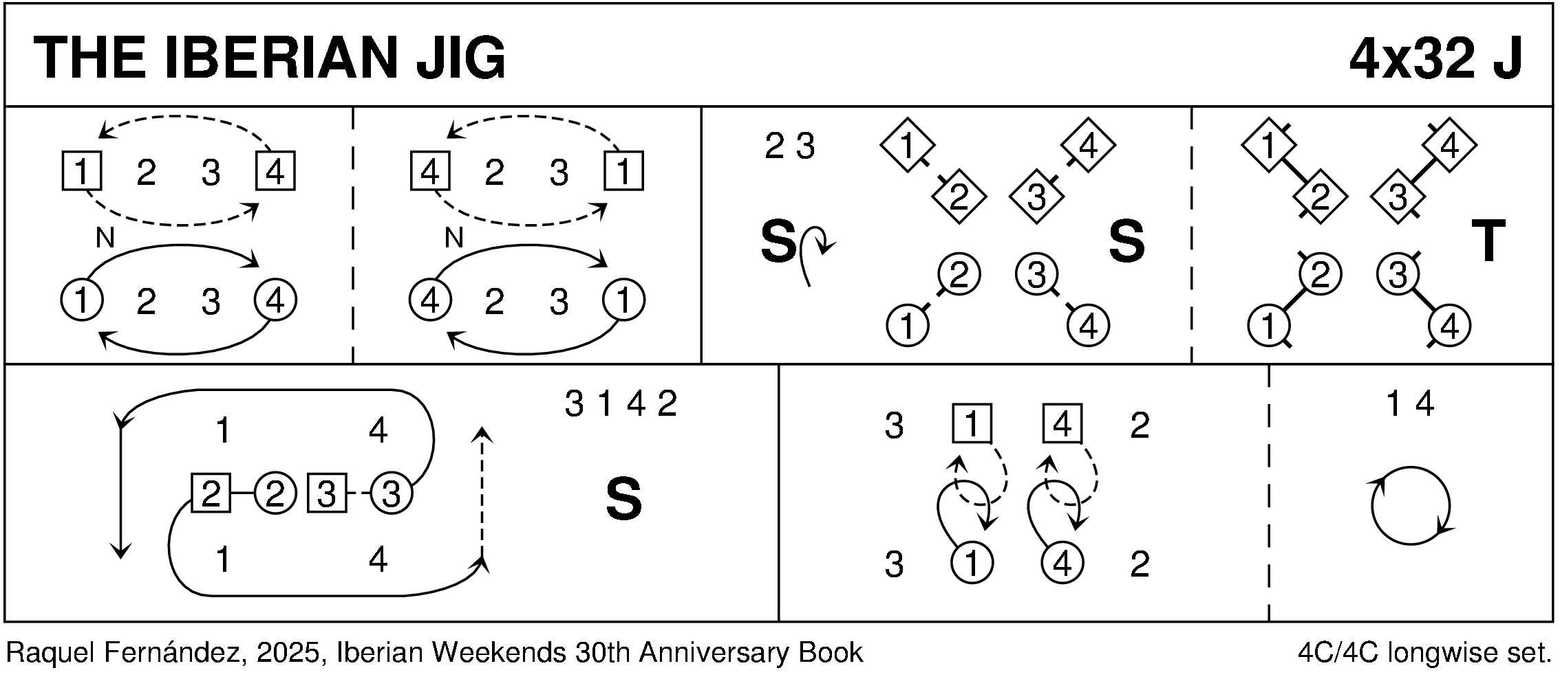 The Iberian Jig Keith Rose's Diagram